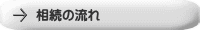 相続の流れ
